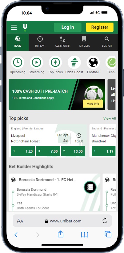 unibet fotball odds